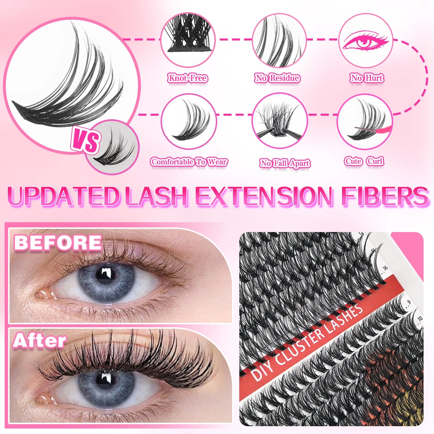 DIY Lash Clusters & Kit