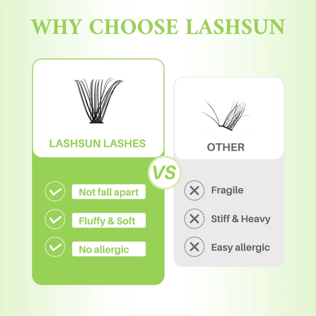 LASHSUN/DIY Mega Volume Lash Cluster Extensions